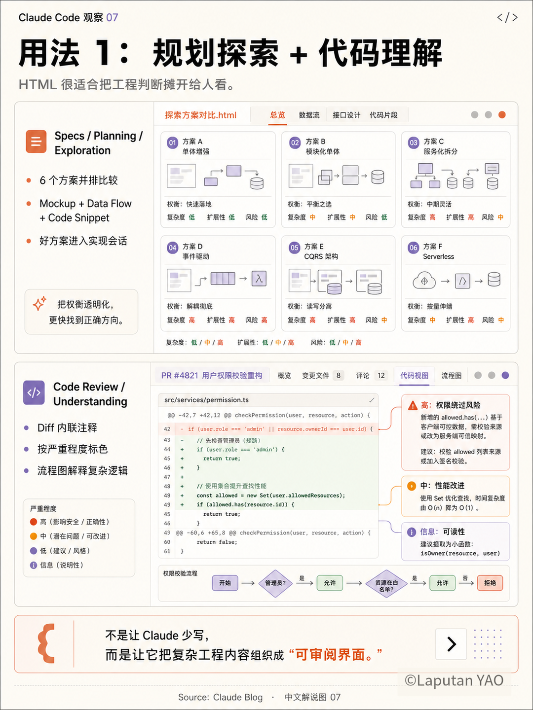 用法 1：规划探索 + 代码理解