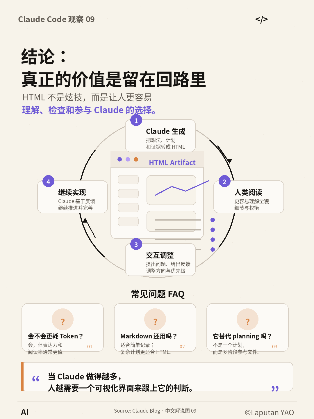 结论：真正的价值是留在回路里